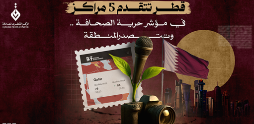 المركز القطرى للصحافة